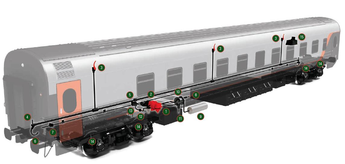 подвагонное оборудование грузового вагона. подвагонное оборудование грузового вагона. расположение оборудования моторного вагона эд4м. 81-765 подвагонное оборудование. подвагонное оборудование вагона схема.